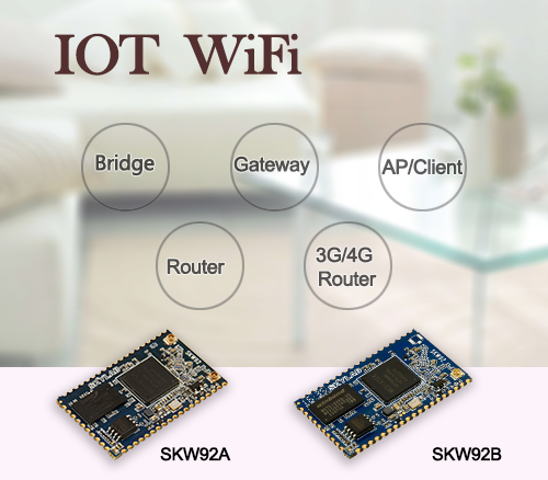 IOT WiFi模块SKW92工作模式