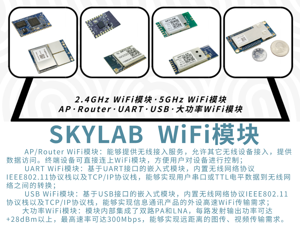 SKYLAB WiFi模块