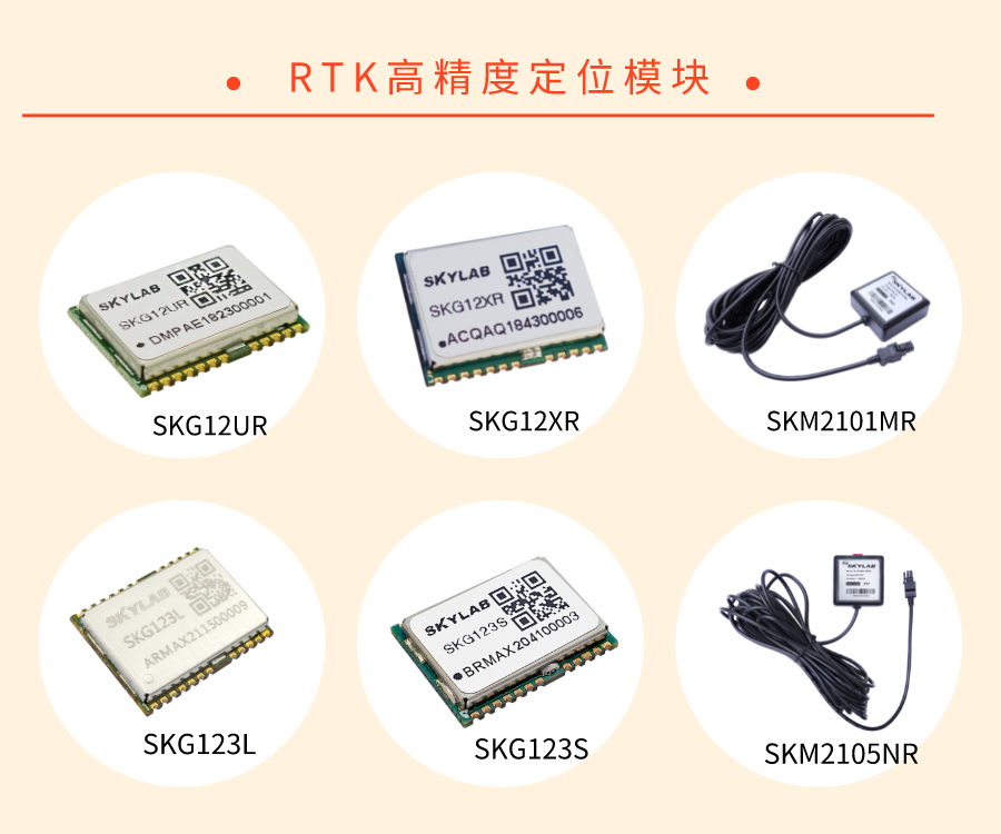 如何实现高精度定位？SKYLAB教您完成高精度定位模块选型