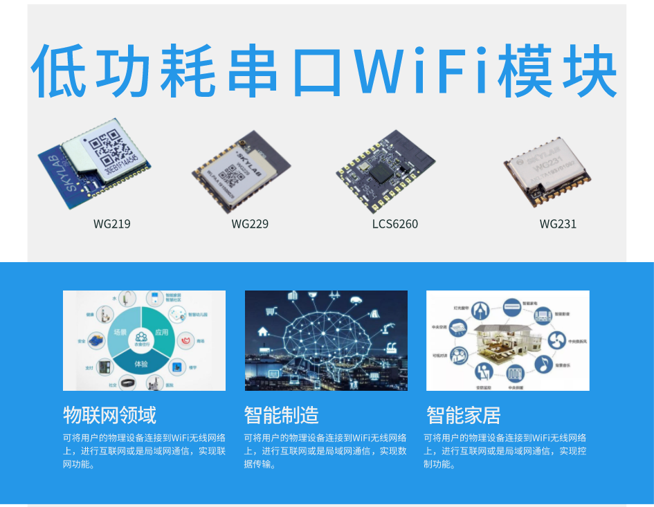 串口转wifi模块怎么用？常用的串口转wifi模块有哪些？