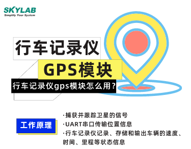 行车记录仪gps模块有什么用？GPS模块工作原理_GPS模块厂家