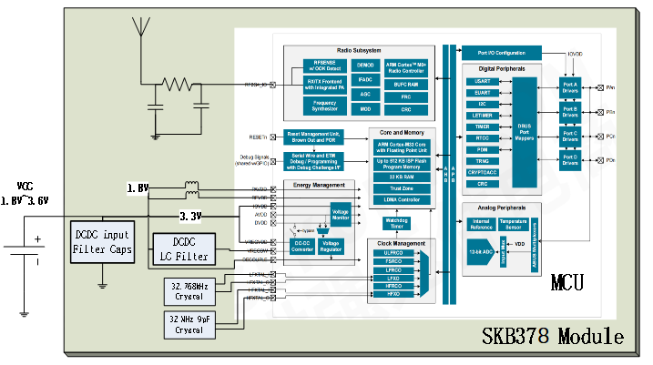 SKB378：工业级ble蓝牙模块原理图.png